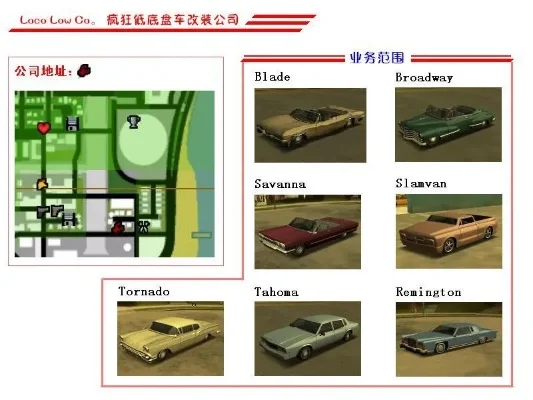 圣安地列斯任务顺序表-圣安地列斯任务顺序指南