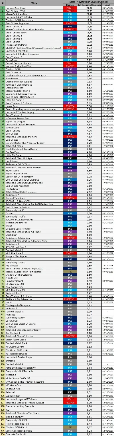 fps类游戏世界排行榜-fps游戏世界排行榜