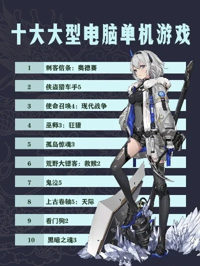 单机射击游戏推荐排行榜-单机射击游戏推荐