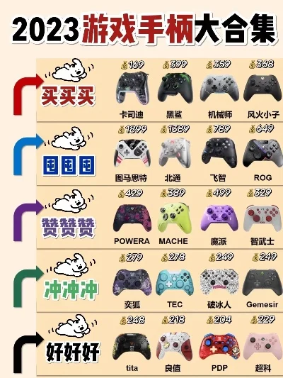 手柄大型游戏排行榜推荐-手柄游戏排行榜推荐