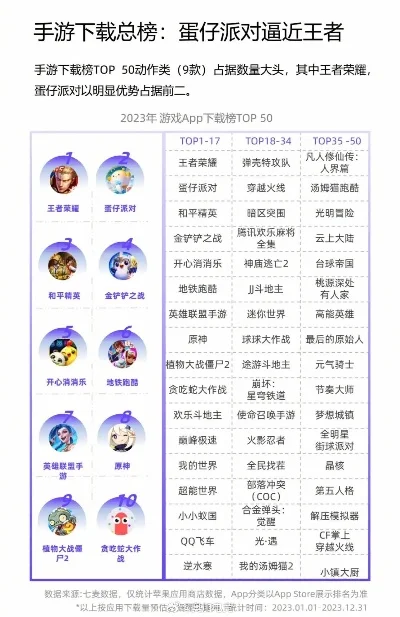 cf手游狙排行榜最新-CF手游狙排名解析