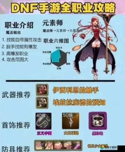 dnf手游怎么喂宠物-DNF宠物养成全攻略