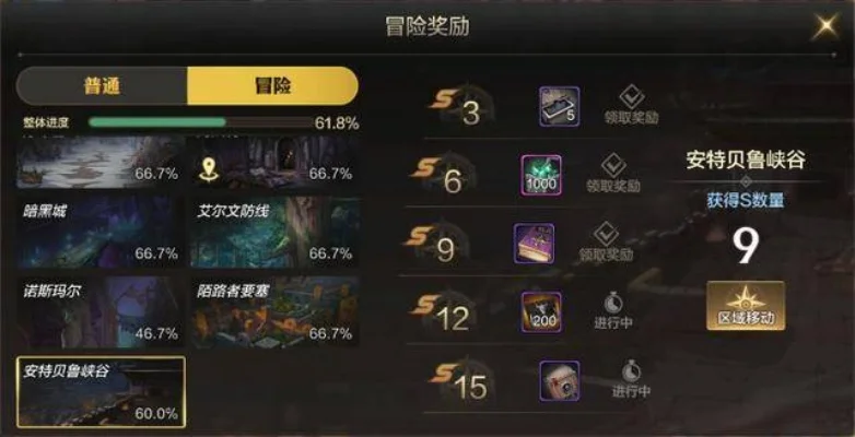 dnf手游冒险套经验-冒险套经验获取攻略