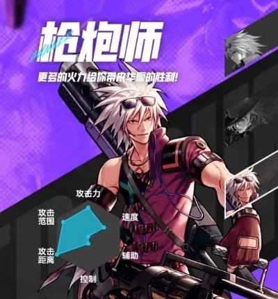 dnf手游男大枪是谁-DNF手游男大枪解析