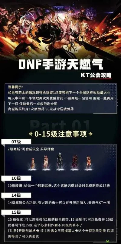 dnf手游入场卷没了-入场券消失，时代落幕