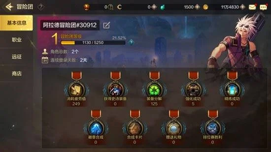 dnf手游有多少级了-DNF手游等级系统全解析