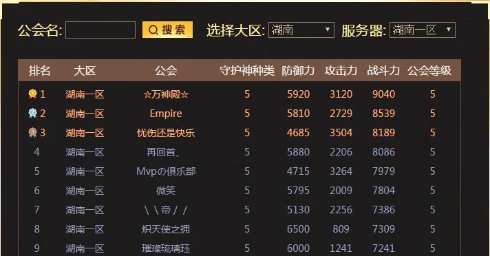 怎么查游戏公会排行榜-游戏公会排行榜指南