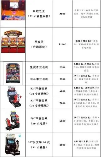 游戏机设备十大排行榜-游戏机设备排行榜