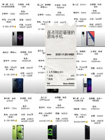 目前游戏手机排行榜-游戏手机排名选推荐