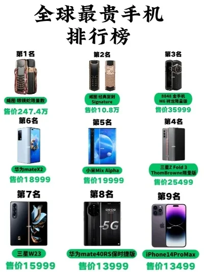 滑盖式游戏手机排行榜-滑盖游戏手机推荐