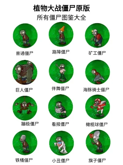 打僵尸手游游戏排行榜-僵尸手游排行榜