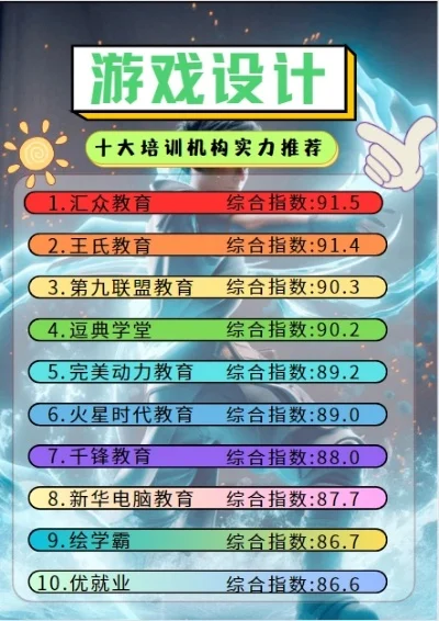游戏厅十大经典排行榜-游戏厅经典排行榜