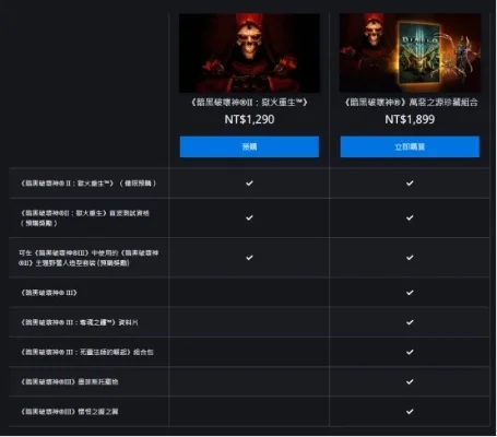 暗黑3最便宜多少钱