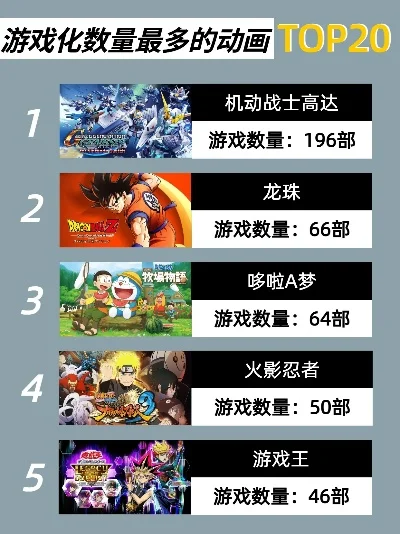经典动画的手游排行榜-经典动画手游精选