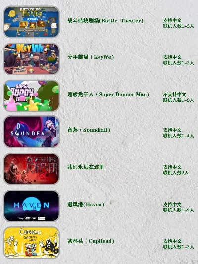 联机的闯关游戏排行榜-联机闯关游戏排行榜