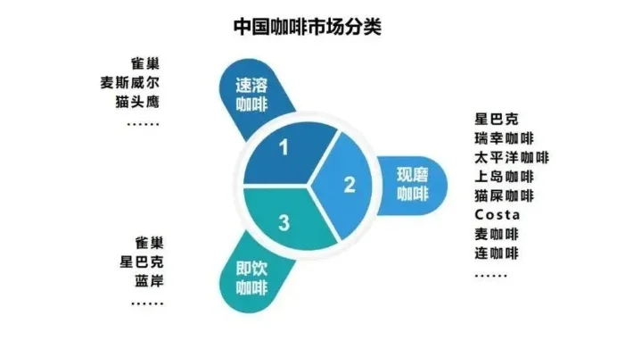 高颜值手游奶咖排行榜-颜值奶咖崛起融合