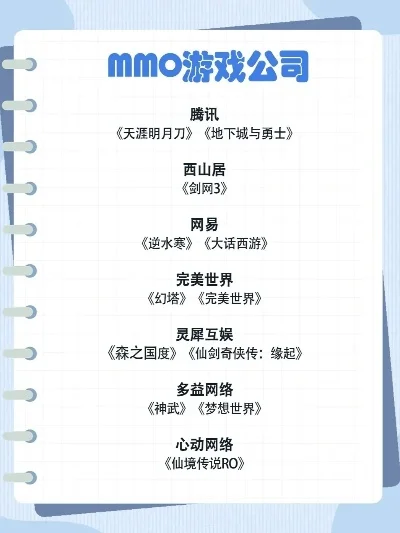 魔幻mmo手游排行榜-魔幻MMO手游排行榜