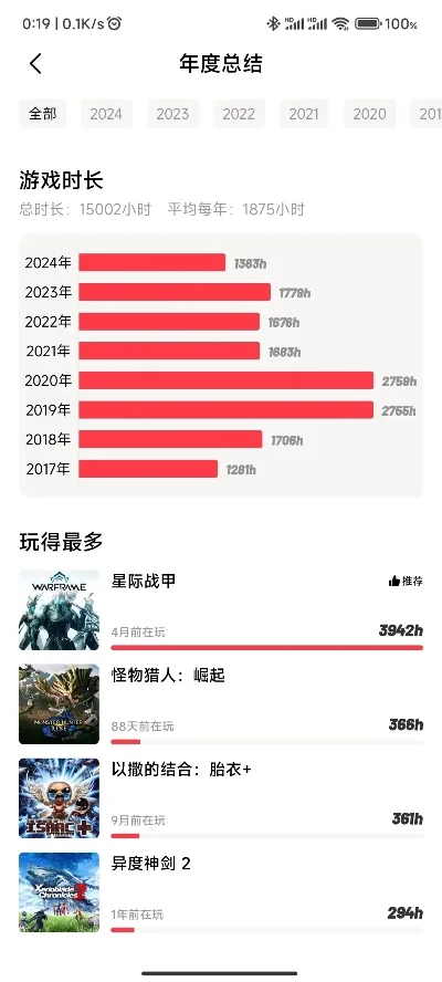 时长更高的游戏排行榜-长游戏排行