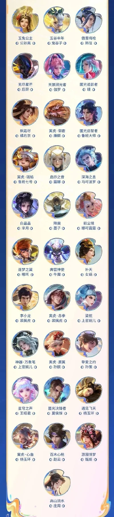 梦幻手游十大人物排行