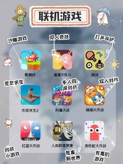 联机平板小游戏排行榜-联机平板游戏推荐