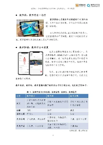 白癜风联盟手游排行榜-治愈系手游：数字疗愈之旅