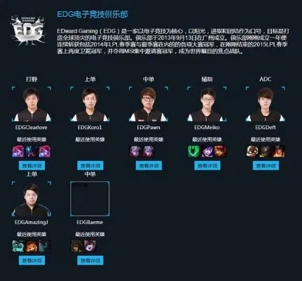 edg战队成员介绍-EDG战队成员介绍