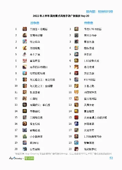 沙盘战棋类手游排行榜-沙盘战棋手游排行