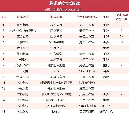 现在打仗类手游排行榜-打仗手游推荐榜单