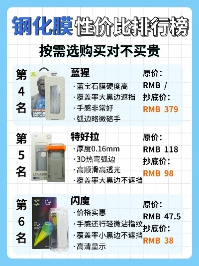 手游钢化膜品牌排行榜-手游钢化膜选购指南