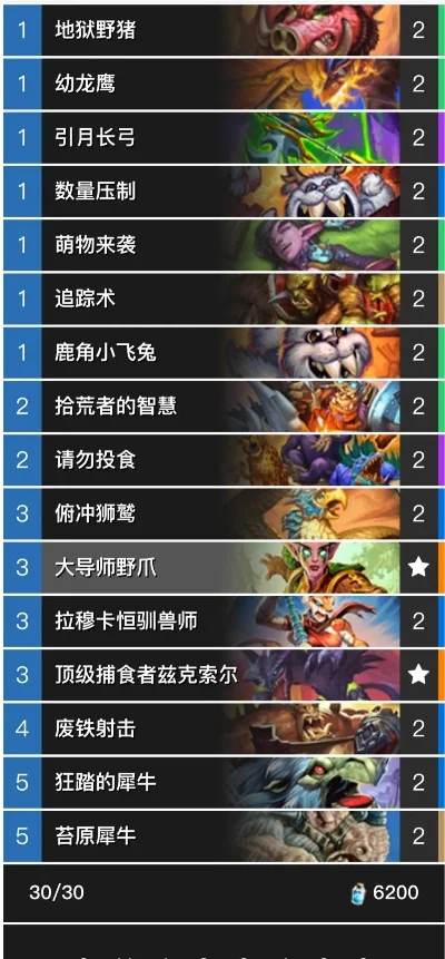 蜗牛打老鼠游戏排行榜-蜗牛打老鼠全球赛事排行