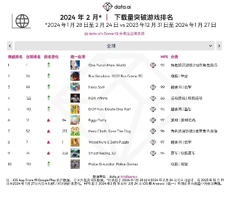 枪战硬核类手游排行榜-全球硬核枪战手游榜