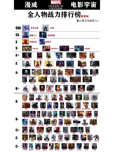 最新超能力手游排行榜-超能力手游排行榜