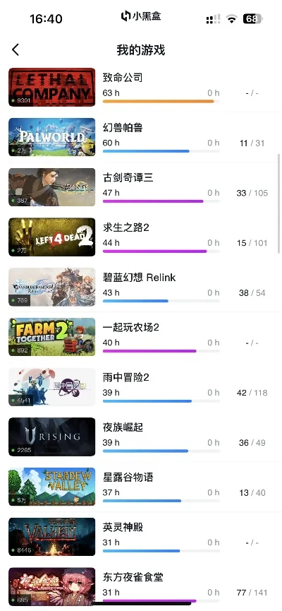 战略类联机游戏排行榜