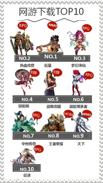 网游游戏排行榜17q-17q网游排行榜推荐