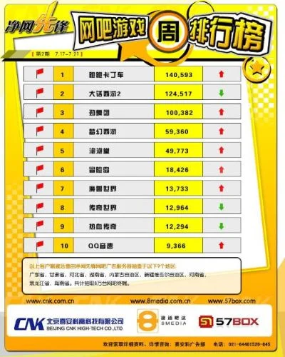 顺德游戏厅好评排行榜-顺德游戏厅排行榜