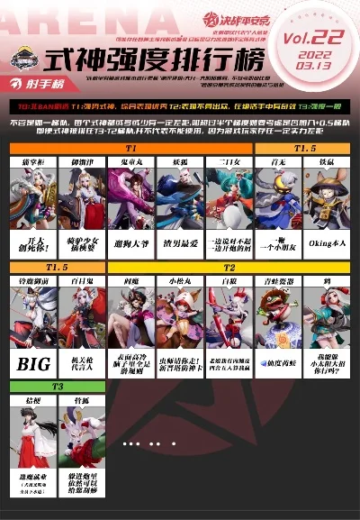 黑骑士手游强度排行榜-黑骑士手游强度排行