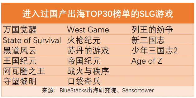 stg手游游戏排行榜-手游排行榜：虚拟旅程指南