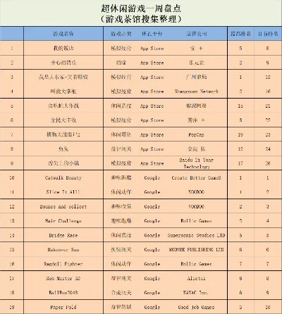 盛大跑酷类游戏排行榜-跑酷游戏体验冒险