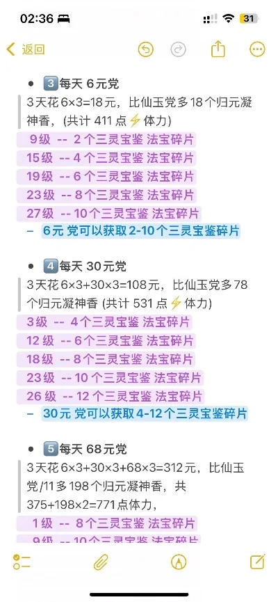 未央幻境门票怎么获得-未央幻境门票攻略