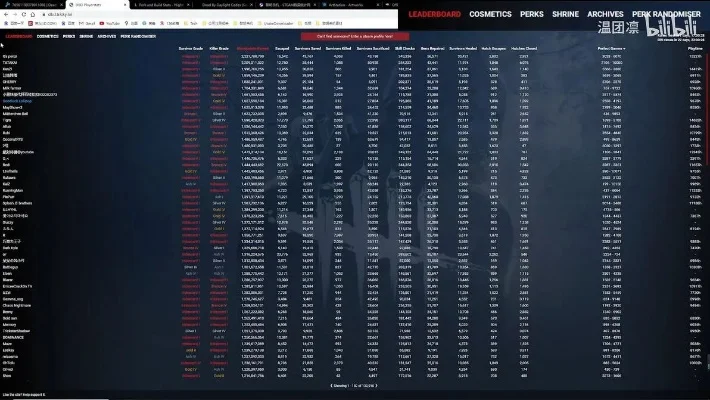 杀机同类型游戏排行榜-杀机游戏排行榜解析