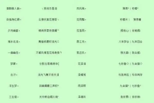 游戏群名字排行榜霸气-霸气群名彰显实力