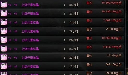 dnf手游 结晶-DNF结晶系统解析