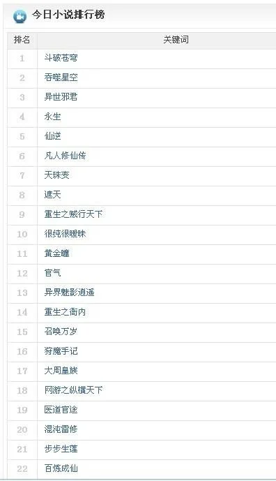bt仙侠手游排行榜-BT仙侠手游排行榜