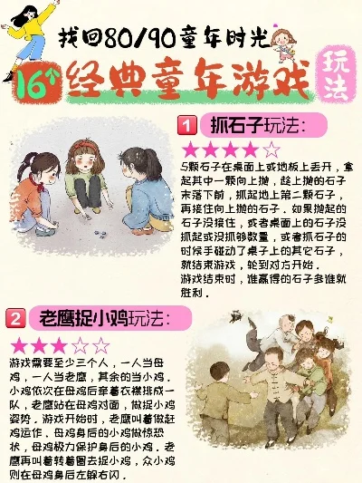 80后必看十大游戏-80后怀旧游戏之旅
