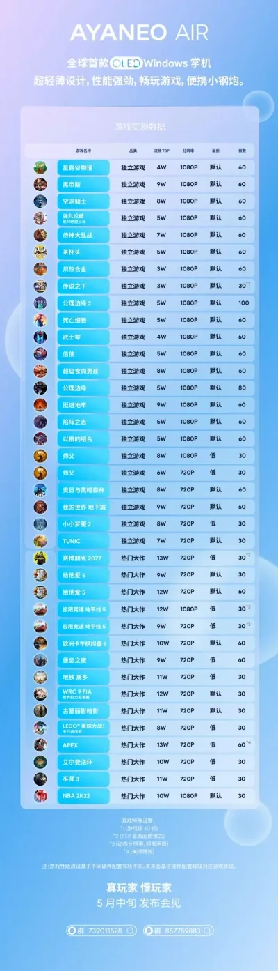 90帧游戏排行榜-90帧游戏沉浸体验