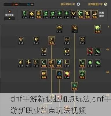 dnf手游职业技能加点-DNF手游职业技能加点攻略