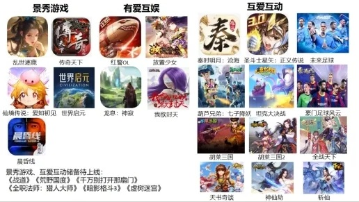 互感游戏排行榜-互感游戏推荐榜