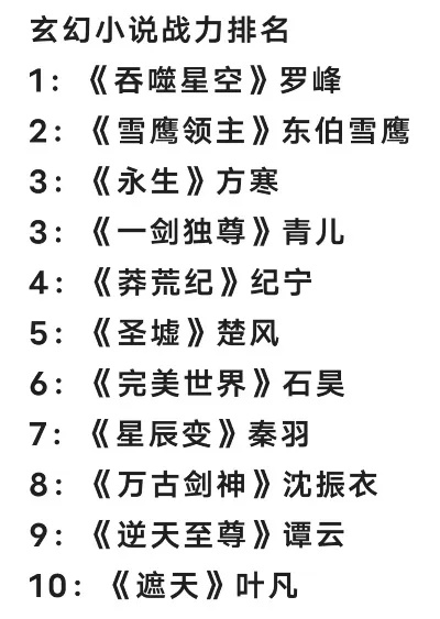pc古装玄幻游戏排行榜-PC古装玄幻游戏排行