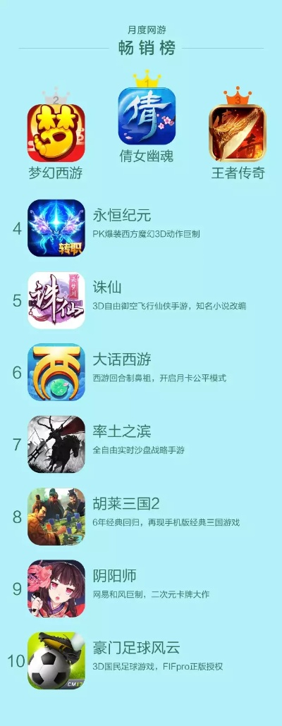 射击类手游游戏手机排行榜-热门射击手游排行榜