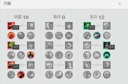 亚索天赋加点s9-亚索S9天赋加点详解